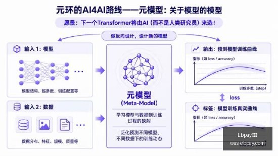 腾讯电竞新,版本亮相,独家赛事引,Ebpay支付官网,Ebpay支付,价格对比,Ebpay服务,快捷支付